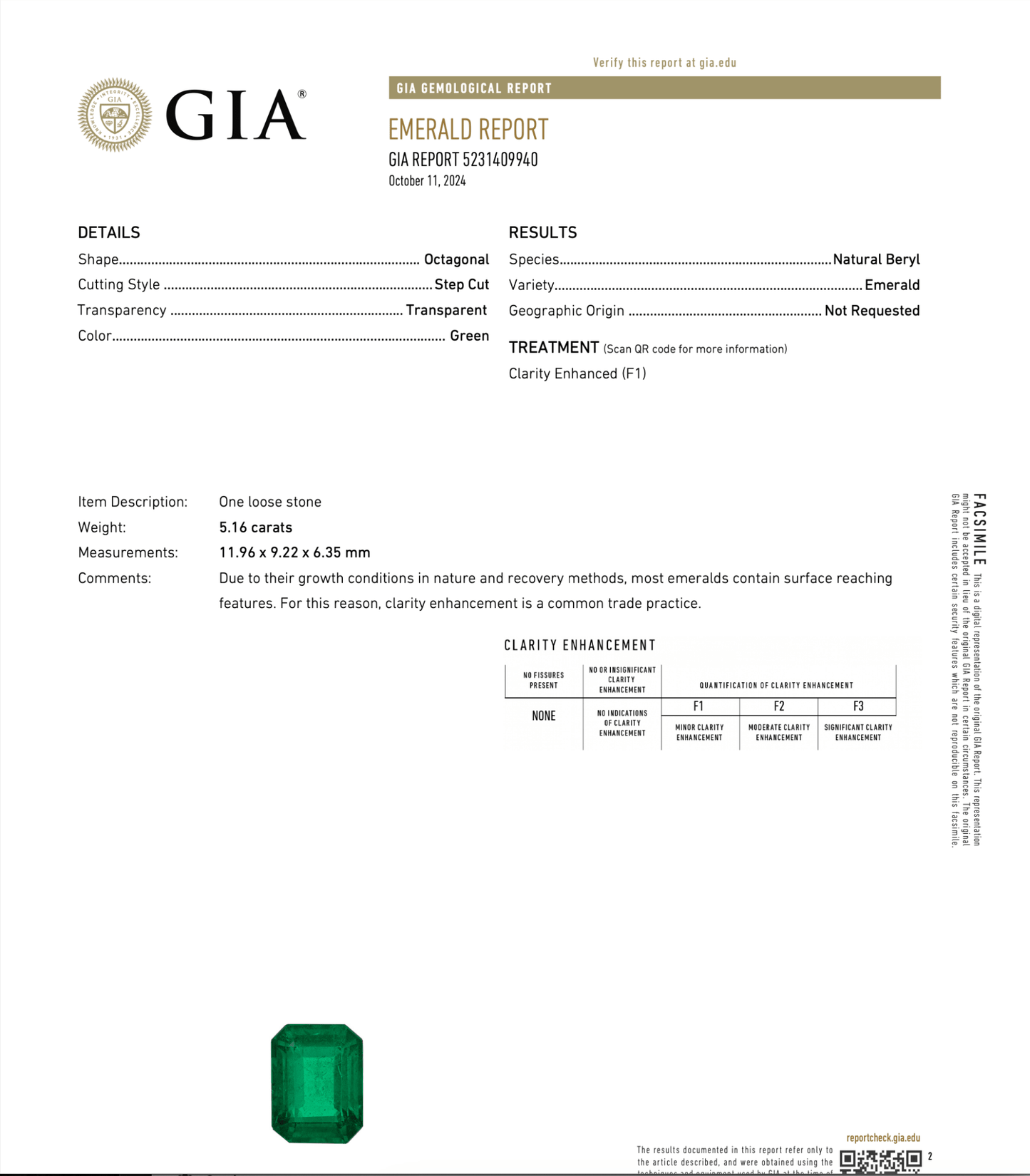 Emerald Cut GIA Certified F1 Emerald & Emerald Cut Diamond Ring - Forever Rox Fine Jewelry