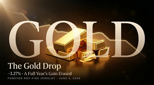 Gold Just Erased Its Entire 2026 Gain in a Single Day — Here's What It Means for Your Jewelry - Forever Rox Fine Jewelry