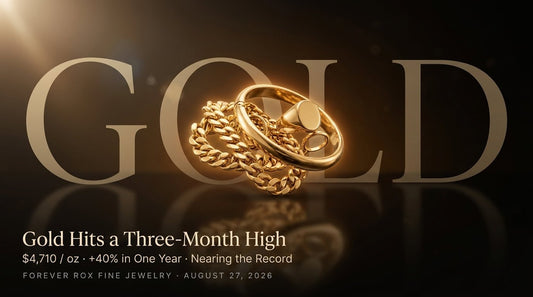 Gold Just Hit $4,710 — a Three-Month High. Here's What It Means for Your Jewelry. - Forever Rox Fine Jewelry