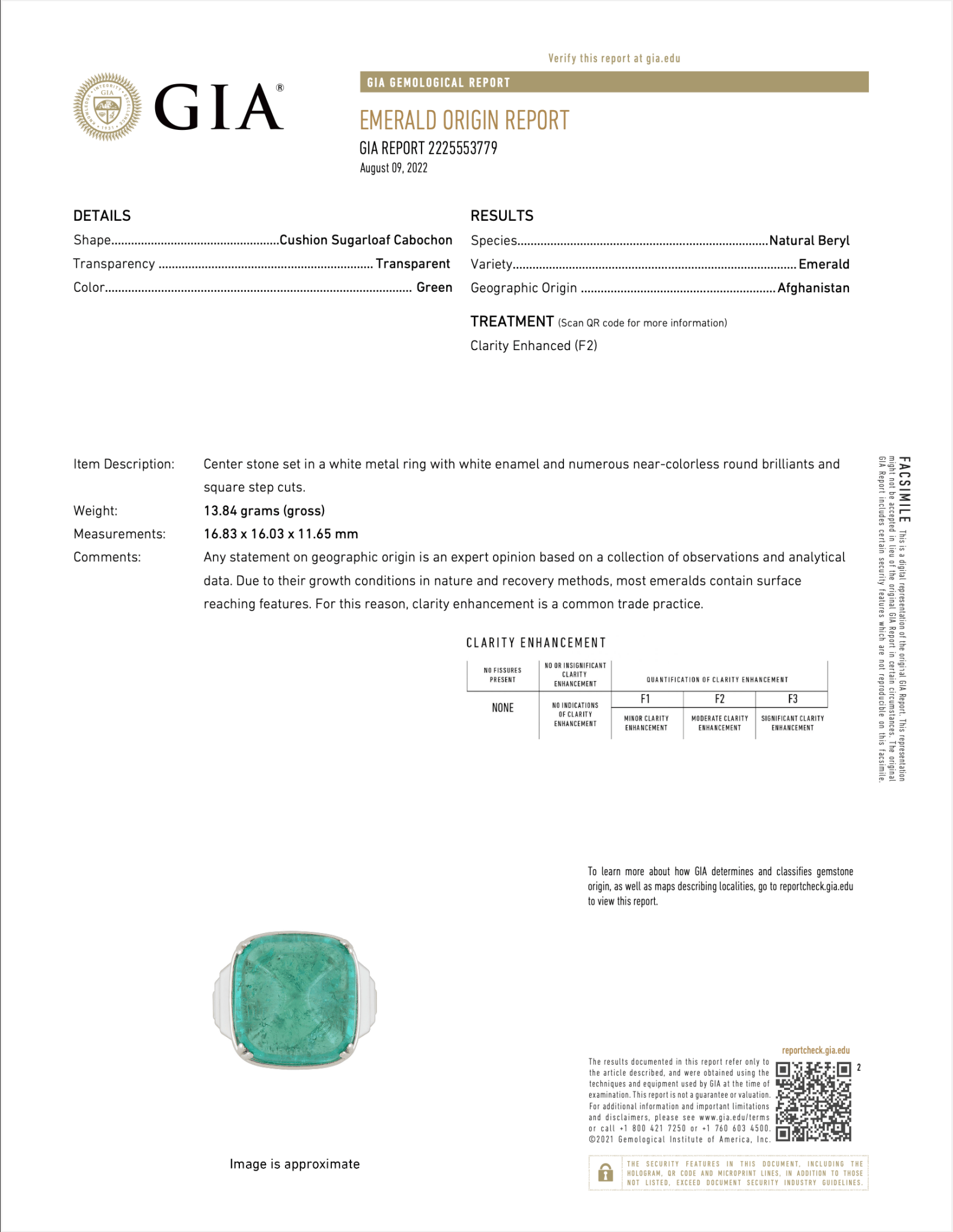 24.92ct GIA Certified Afghanistan Sugarloaf Emerald & Diamond RIng with Enamel, 18k - Forever Rox