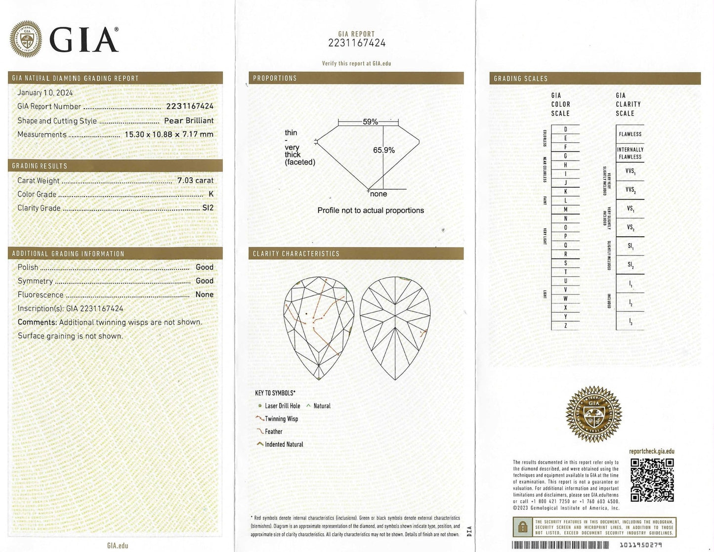 7.03ct Pearshape GIA Certified K/SI2 Diamond Engagement Ring, 14k - Forever Rox Fine Jewelry