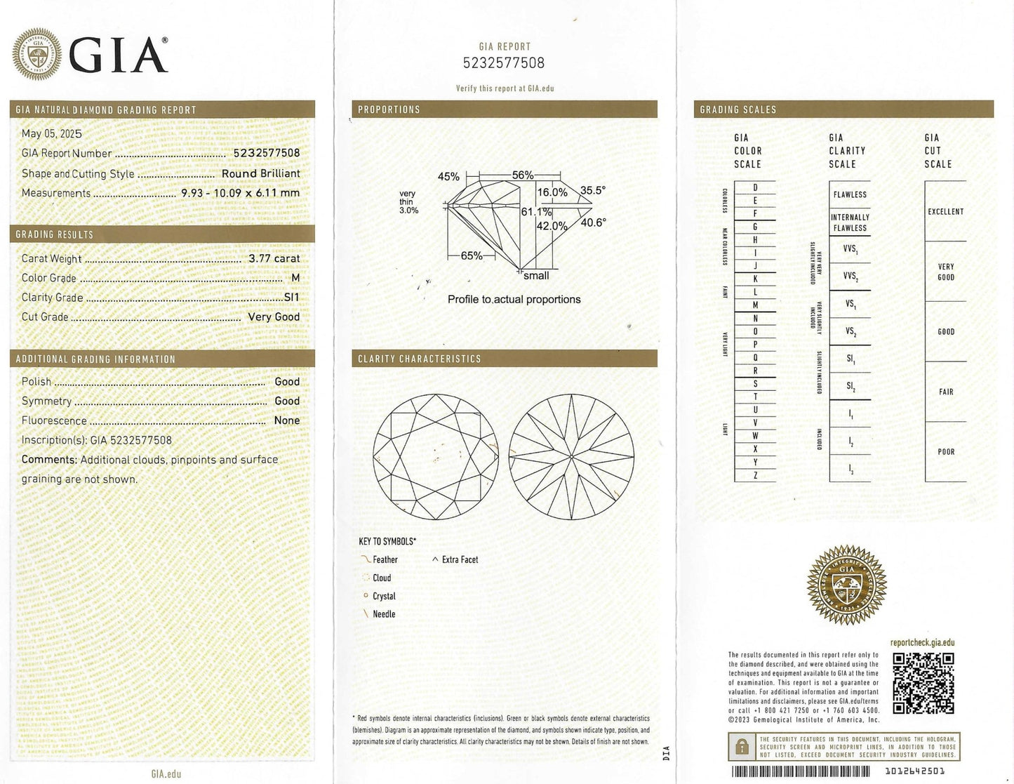 8.05ctw GIA Certified Old European Cut Diamond Buttercup Earrings, 18k - Forever Rox