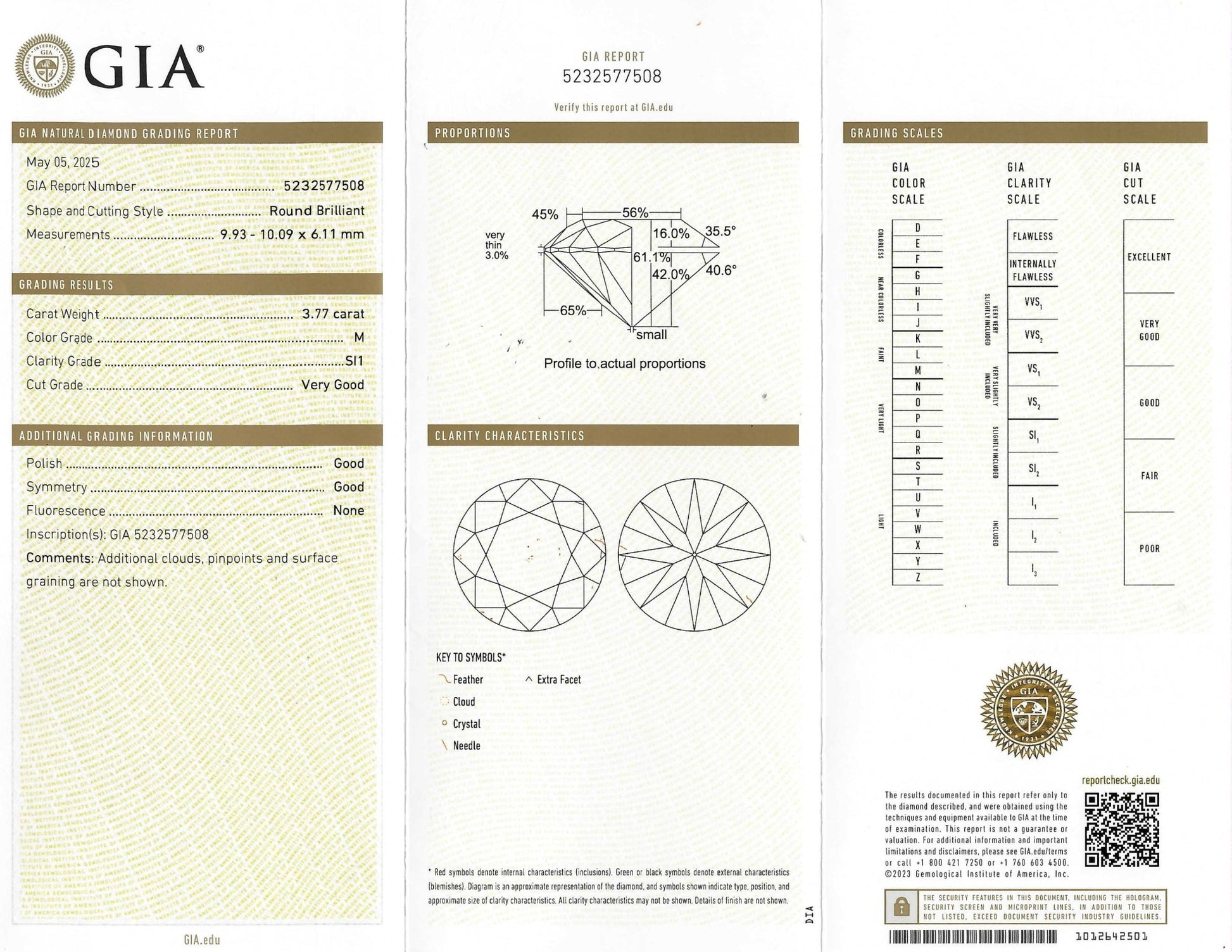 8.05ctw GIA Certified Old European Cut Diamond Buttercup Earrings, 18k - Forever Rox