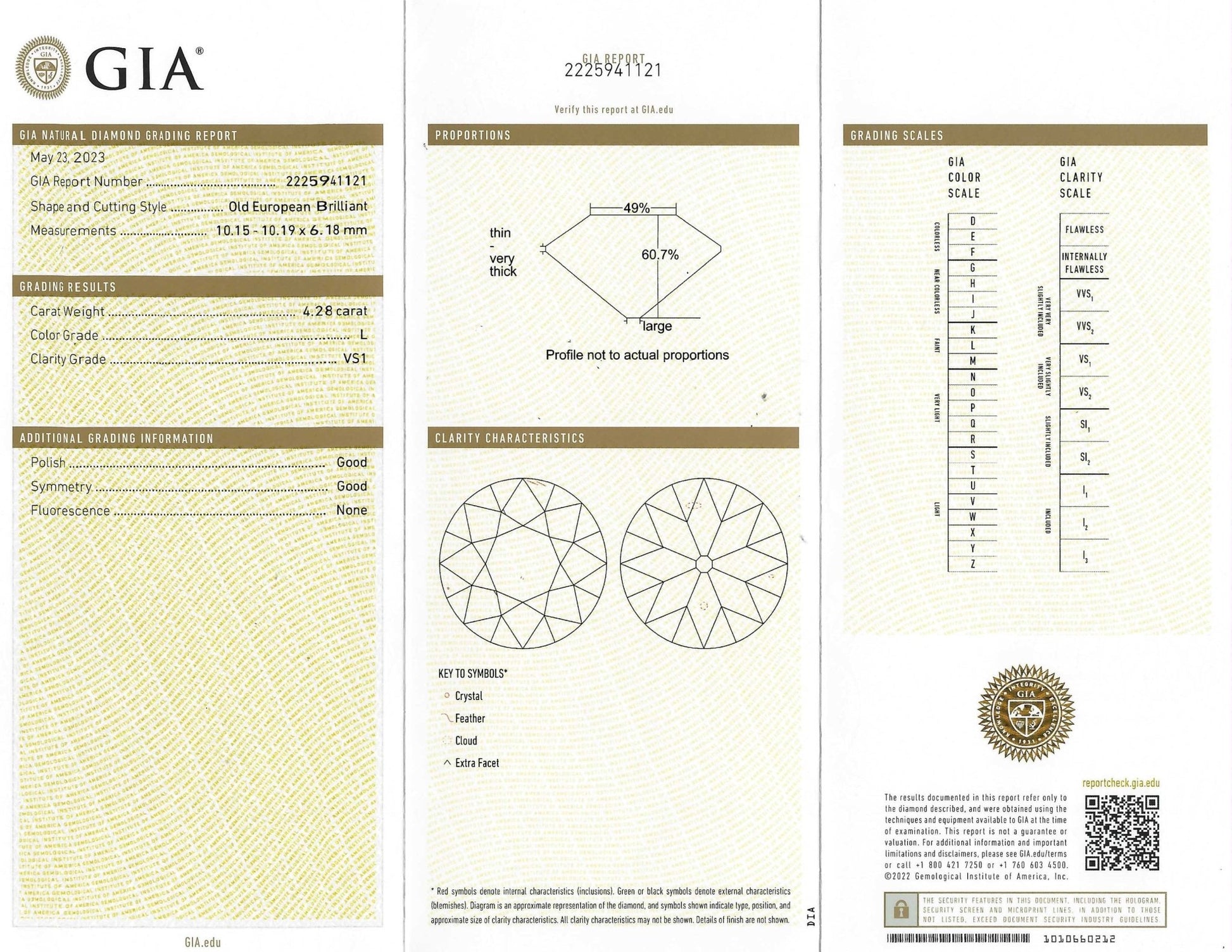 8.05ctw GIA Certified Old European Cut Diamond Buttercup Earrings, 18k - Forever Rox