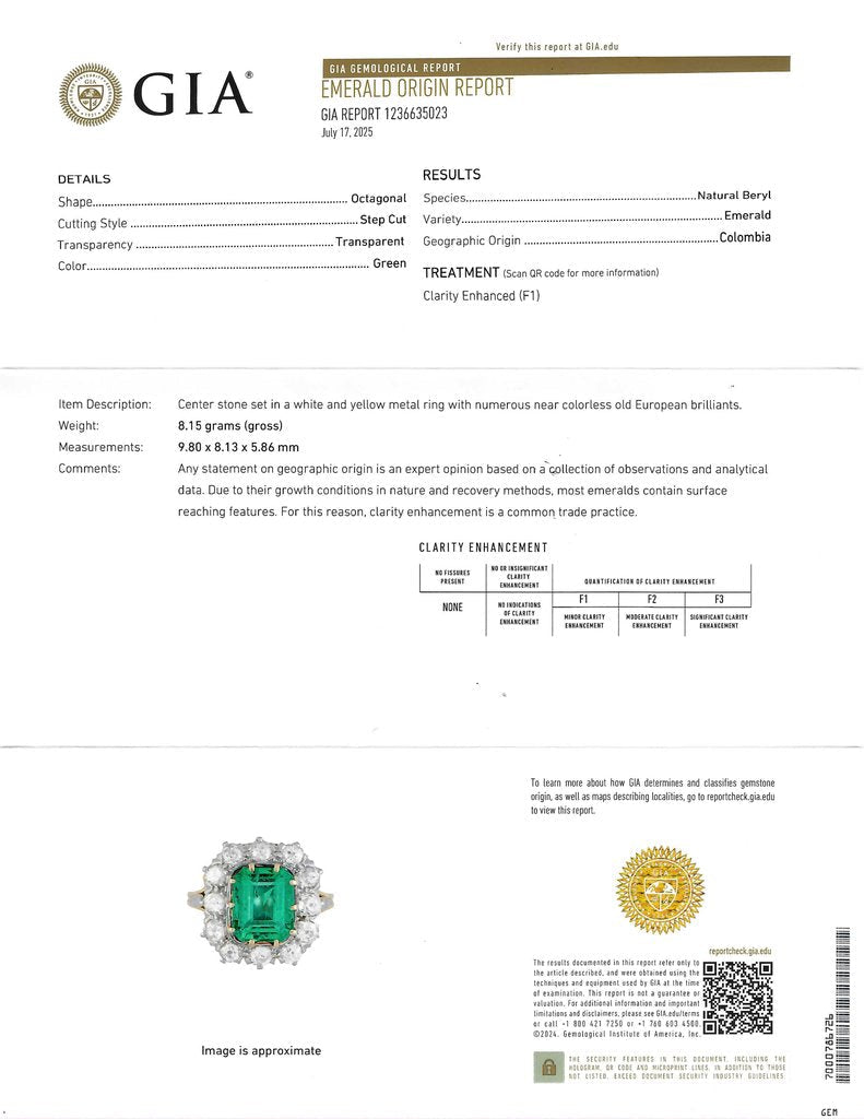 Victorian Colombian Emerald & Old Mine Cut Diamond Ring, 18k & Platinum - Forever Rox Fine Jewelry